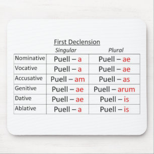 Latijns-1ste enkel muismat