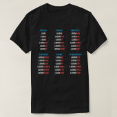 Latijnse Verbs Conjugation T-shirt (Design voorkant)