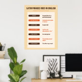 Latijnse zinnen gebruikt in het Engels klaslokaal  Poster (Thuiskantoor)