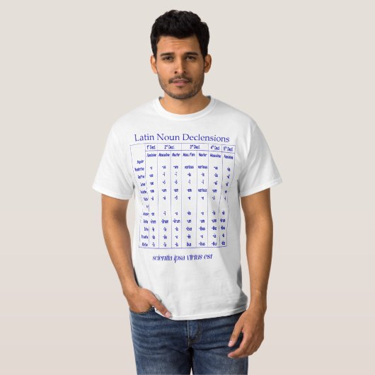 Latin Noun Declension Chart for Classical Educatio T-shirt (Voorkant volledig)