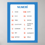 Latin Numbers Classroom Poster - voor Latin Teache (Voorkant)