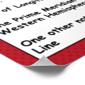 Latitude en lengtegraad poster (Hoek)