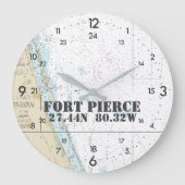 Latitude Longitude Fort Pierce FL - Nautisch, 24 u Grote Klok (Voorkant)