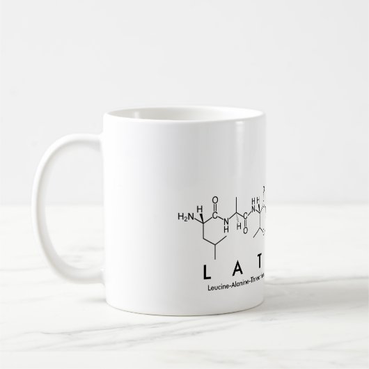 Latrina peptide name mok (Links)