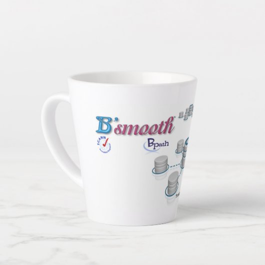 Latte koffie mokken en kopjes (Linkerhoek)