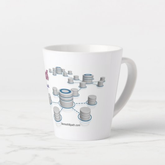 Latte koffie mokken en kopjes (Rechterhoek)