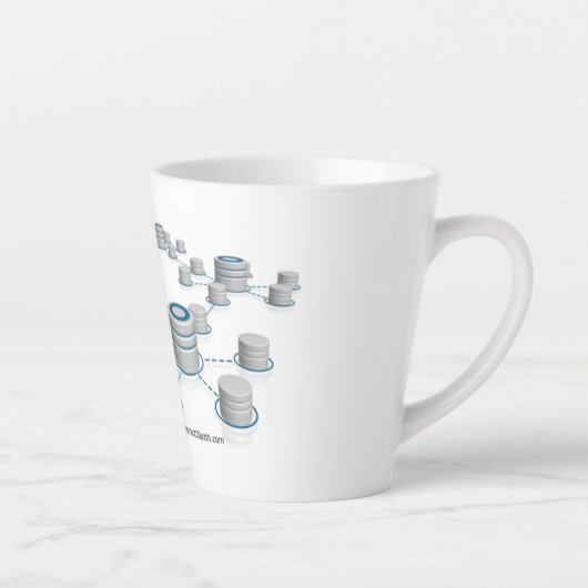 Latte koffie mokken en kopjes (Rechts)