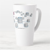 Latte koffie mokken en kopjes (Rechterhoek)