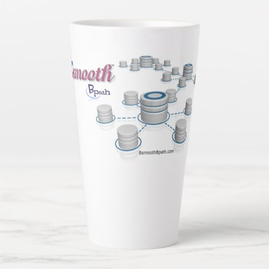 Latte koffie mokken en kopjes (Voorkant)