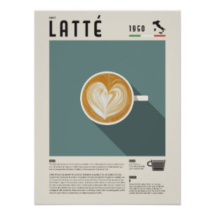 Latte Koffiekop Poster