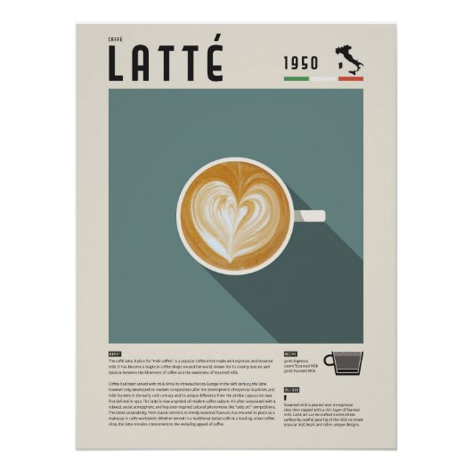 Latte Koffiekop Poster (Voorkant)