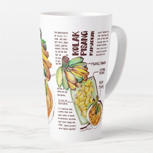 Latte Mok Ramadan Iftar Dish Kolak Banaan (Rechterhoek)