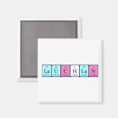 Lauchlan periodieke lijstnaam magnet (Voorkant / Achterkant)