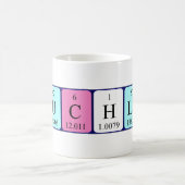 Lauchlan periodieke mok van de lijstnaam (Center)