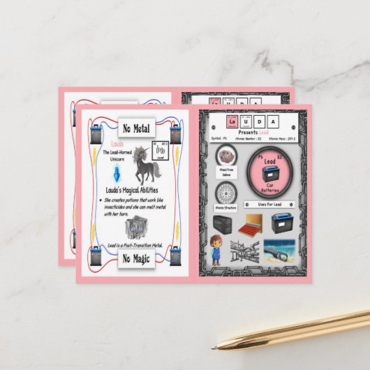 Lauda - Lead Horn Unicorn Game Kaart (Voorkant / Achterkant in situ)