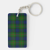 Lauder tartan blauw groen geruit sleutelhanger (achterkant)