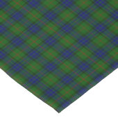 Lauder tartan blauw groene vleid tafelkleed (Gekanteld)