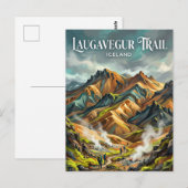 Laugavegur Trail Iceland Briefkaart (Voorkant / Achterkant)