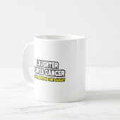 Laughter Cures Cancer... Koffiemok (Voorkant links)