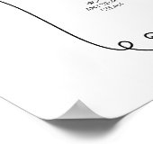 Laundry guide poster (Hoek)