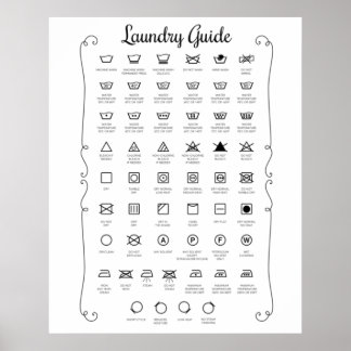 Laundry guide poster