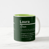 Laura, Girl Personalized Name Definition Mug Tweekleurige Koffiemok (Voorkant rechts)