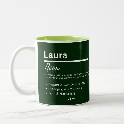 Laura, Girl Personalized Name Definition Mug Tweekleurige Koffiemok (Links)