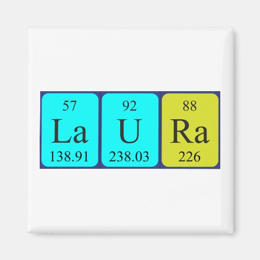 Laura periodieke lijstnaam magnet (Voorkant)