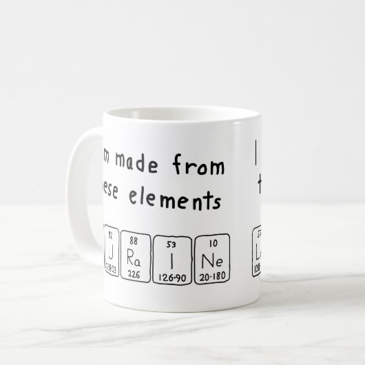 Lauraine periodieke table name mok (Voorkant links)