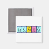 Laurance periodiek table name magnet (Voorkant / Achterkant)