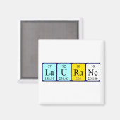 Laurane periodieke tabelnaam magnet (Voorkant / Achterkant)