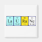 Laurane periodieke tabelnaam magnet (Voorkant)