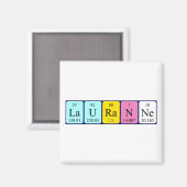 Lauranne periodiek table name magnet (Voorkant / Achterkant)