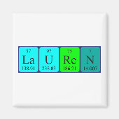 Lauren periodieke lijstnaam magnet (Voorkant)