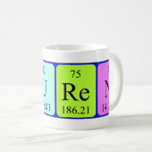 Lauren periodieke lijstnaam mok (Voorkant rechts)