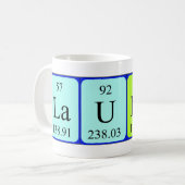 Lauren periodieke lijstnaam mok (Voorkant links)