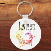 Lauren Sleutelhanger (Voorkant)