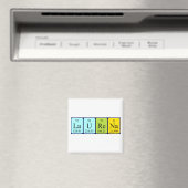 Laurena periodieke tabelnaam magnet (Insitu (Vaatwasser))