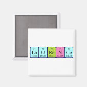 Laurence periodieke table name magnet (Voorkant / Achterkant)