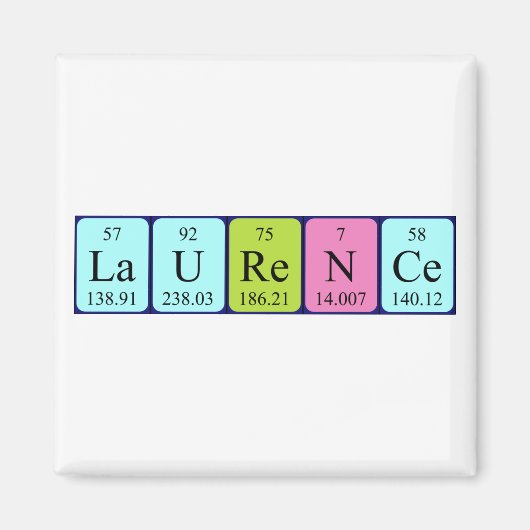 Laurence periodieke table name magnet (Voorkant)