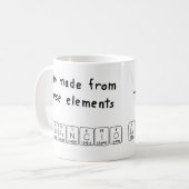 Laurencio periodieke tabelnaam mok (Voorkant links)