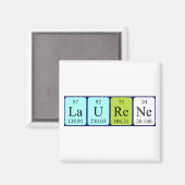 Laurene periodieke tabelnaam magnet (Voorkant / Achterkant)