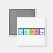 Laurenne periodiek table name magnet (Voorkant / Achterkant)