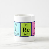 Laurens periodieke lijstnaam mok (Center)