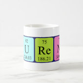 Laurent periodieke lijstnaam mok (Center)