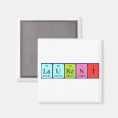 Laurent periodieke table name magnet (Voorkant / Achterkant)