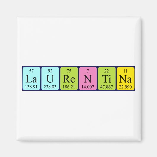 Laurentina periodieke tabelnaam magnet (Voorkant)
