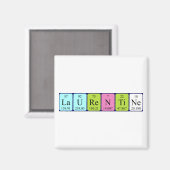 Laurentine periodieke tabelnaam magnet (Voorkant / Achterkant)