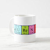 Laurentios periodieke lijstnaam mok (Voorkant links)