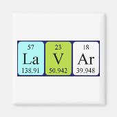 Lavar periodieke table name magnet (Voorkant)